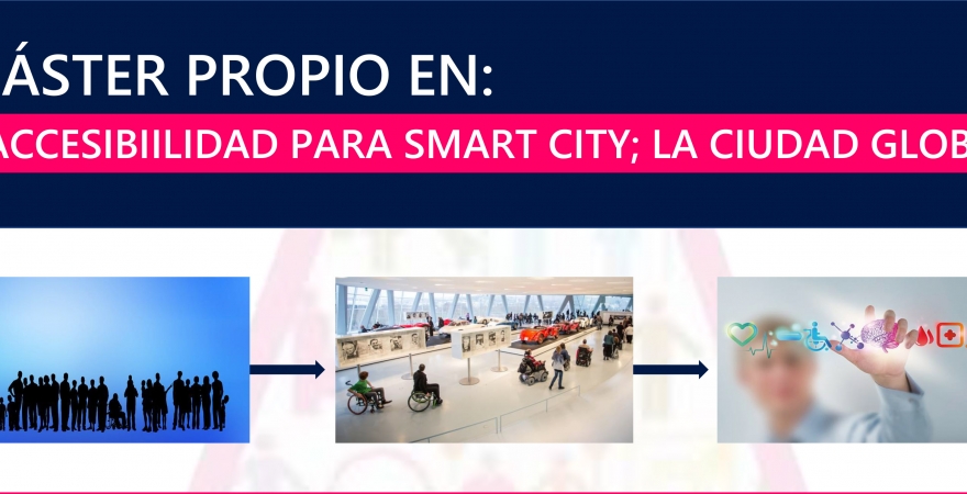 Imagen del cartel del Máster Propio en Accesibilidad para Smart City: la Ciudad Global.