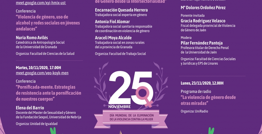 Cartel de la actividad