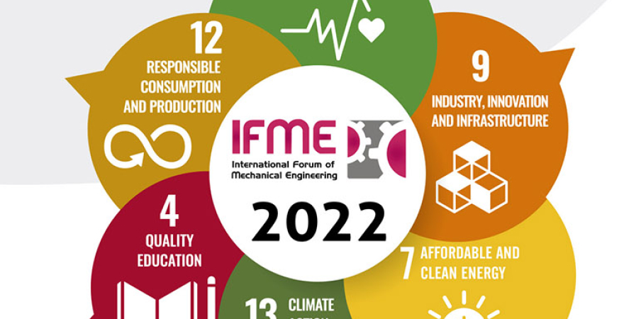 Cartel del foro internacional IFME 2022.