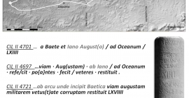 Trazado de la Vía Augusta en el tramo Corduba-Castulone y miliarios que indican las distancias al Ianus Augustus (Arco de Augusto).