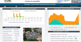 Seguimiento web del consumo/generación de energía en el Campus Las Lagunillas.