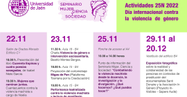 Actividades programadas por el Seminario Mujer, Ciencia y Sociedad de la UJA.