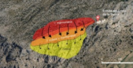 Distribución tentativa de los taxones del género Iberus en el extremo oriental de la sierra de Abdalajís, con indicación del avance progresivo de I. marmoratus.
