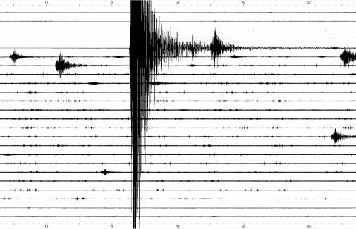 Registro del terremoto y réplicas del sismógrafo de la UJA.
