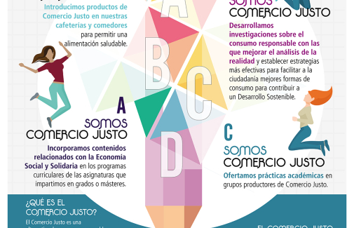 Cartel de 'Universidad por el comercio justo'.